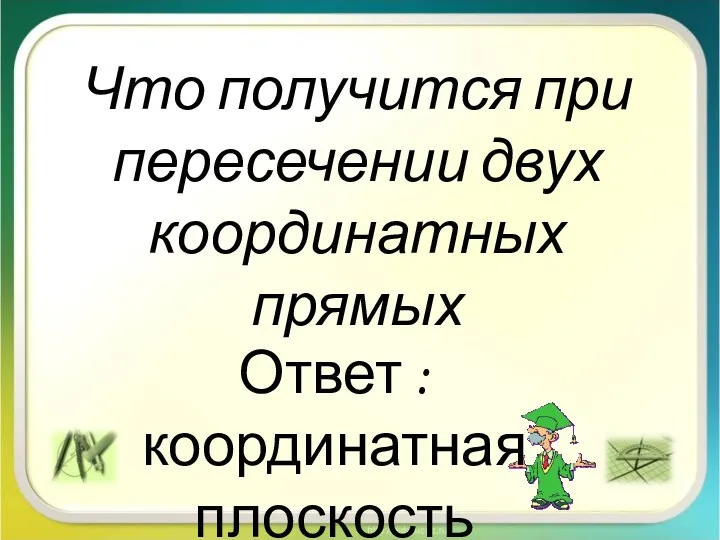 Что получится при пересечении двух координатных прямых Ответ :координатная плоскость