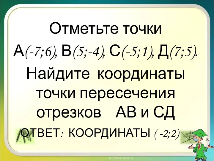 ответ: координаты ( -2;2) Отметьте точки А(-7;6), В(5;-4), С(-5;1), Д(7;5). Найдите координаты точки