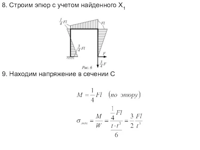 8. Строим эпюр с учетом найденного X1 9. Находим напряжение в сечении С