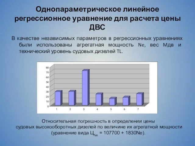 Однопараметрическое линейное регрессионное уравнение для расчета цены ДВС В качестве