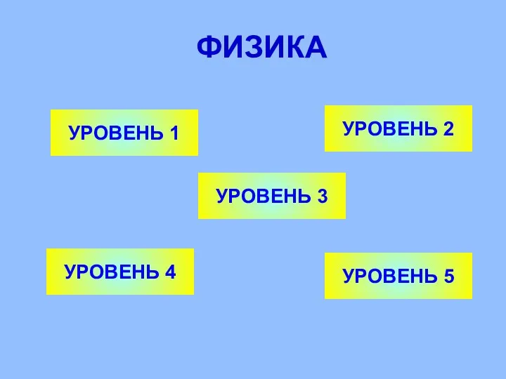 ФИЗИКА УРОВЕНЬ 1 УРОВЕНЬ 2 УРОВЕНЬ 5 УРОВЕНЬ 4 УРОВЕНЬ 3