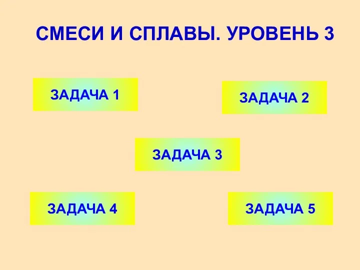 СМЕСИ И СПЛАВЫ. УРОВЕНЬ 3 ЗАДАЧА 1 ЗАДАЧА 2 ЗАДАЧА 4 ЗАДАЧА 3 ЗАДАЧА 5