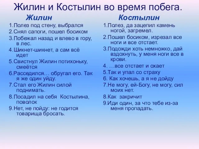 Жилин и Костылин во время побега. Жилин 1.Полез под стену,