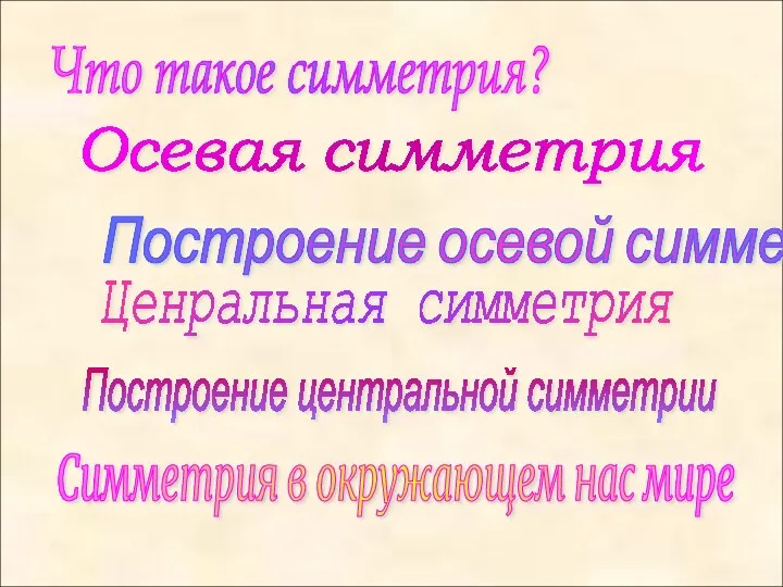 Что такое симметрия? Осевая симметрия Построение осевой симметрии Ценральная симметрия