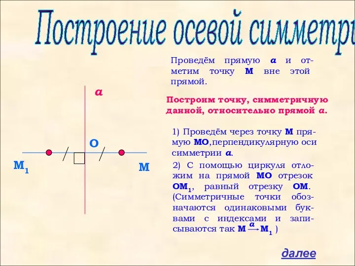 Построение осевой симметрии a M1 M O далее Проведём прямую