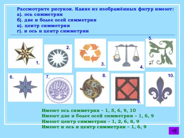 Рассмотрите рисунок. Какие из изображённых фигур имеют: а). ось симметрии