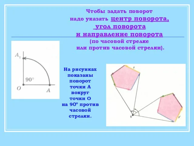 На рисунках показаны поворот точки А вокруг точки О на