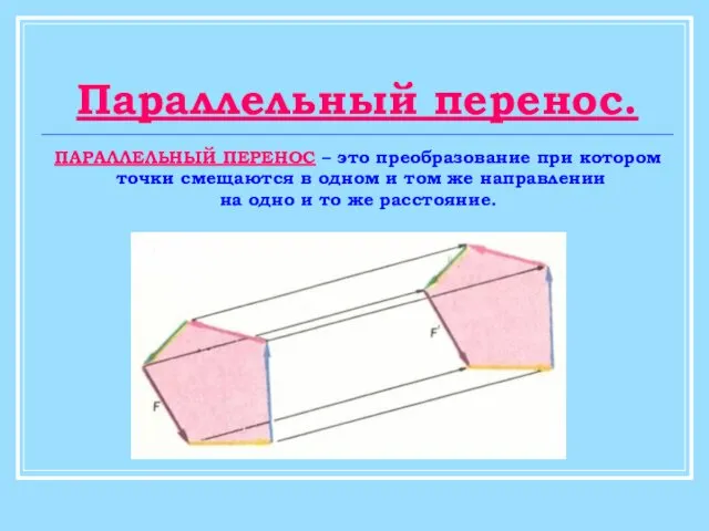 Параллельный перенос. ПАРАЛЛЕЛЬНЫЙ ПЕРЕНОС – это преобразование при котором точки