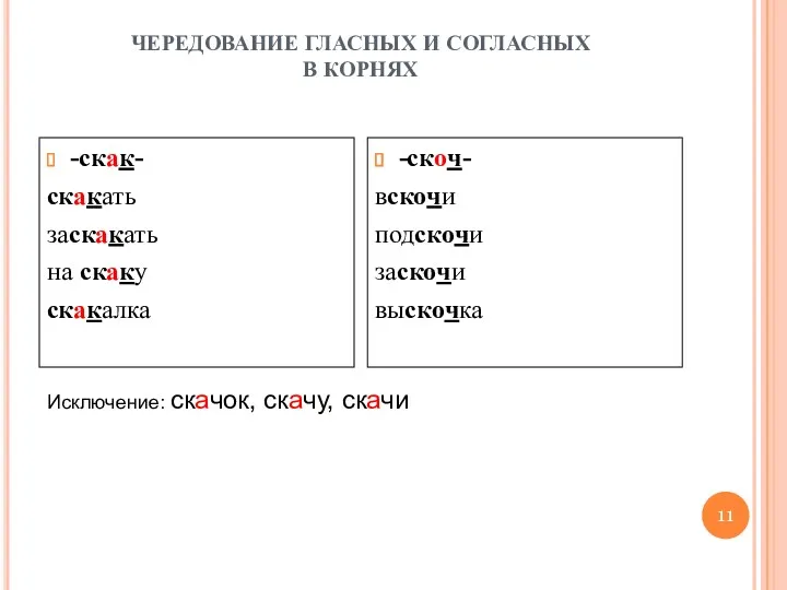 ЧЕРЕДОВАНИЕ ГЛАСНЫХ И СОГЛАСНЫХ В КОРНЯХ -скак- скакать заскакать на