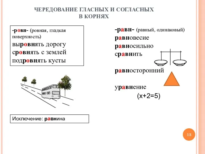 ЧЕРЕДОВАНИЕ ГЛАСНЫХ И СОГЛАСНЫХ В КОРНЯХ -ровн- (ровная, гладкая поверхность)