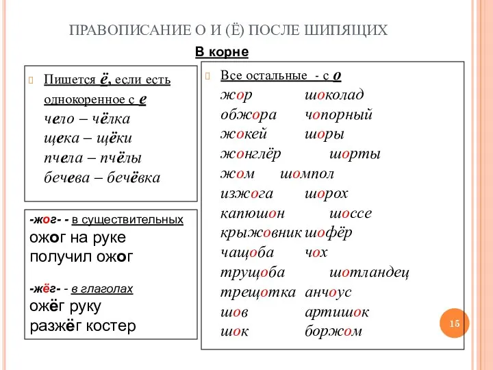 ПРАВОПИСАНИЕ О И (Ё) ПОСЛЕ ШИПЯЩИХ Пишется ё, если есть