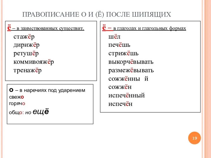 ПРАВОПИСАНИЕ О И (Ё) ПОСЛЕ ШИПЯЩИХ ё – в заимствованных