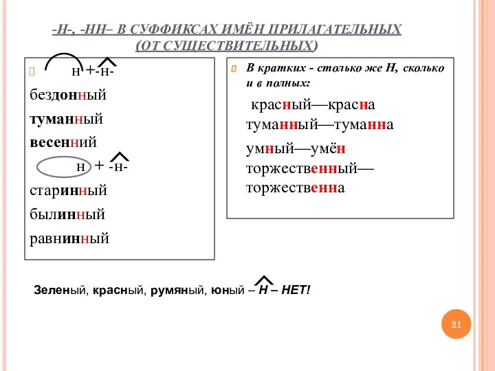 -Н-, -НН– В СУФФИКСАХ ИМЁН ПРИЛАГАТЕЛЬНЫХ (ОТ СУЩЕСТВИТЕЛЬНЫХ) н +-н-