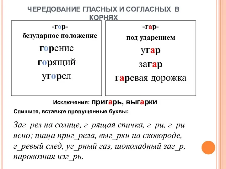 ЧЕРЕДОВАНИЕ ГЛАСНЫХ И СОГЛАСНЫХ В КОРНЯХ -гор- безударное положение горение