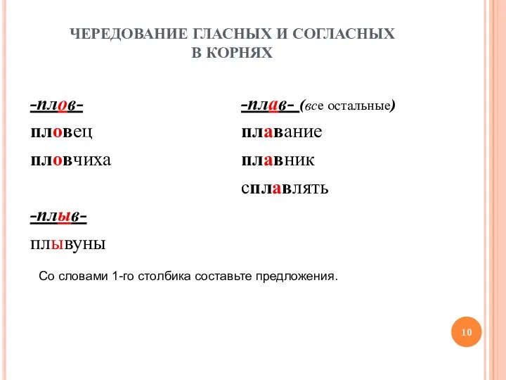 ЧЕРЕДОВАНИЕ ГЛАСНЫХ И СОГЛАСНЫХ В КОРНЯХ -плов- пловец пловчиха -плыв-