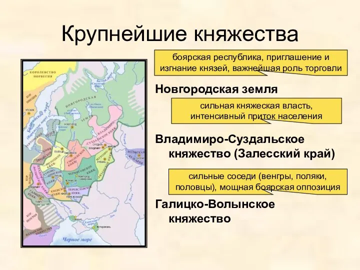 Крупнейшие княжества Новгородская земля Владимиро-Суздальское княжество (Залесский край) Галицко-Волынское княжество