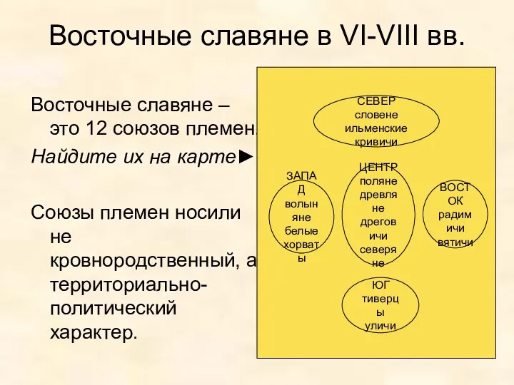 Восточные славяне в VI-VIII вв. Восточные славяне – это 12