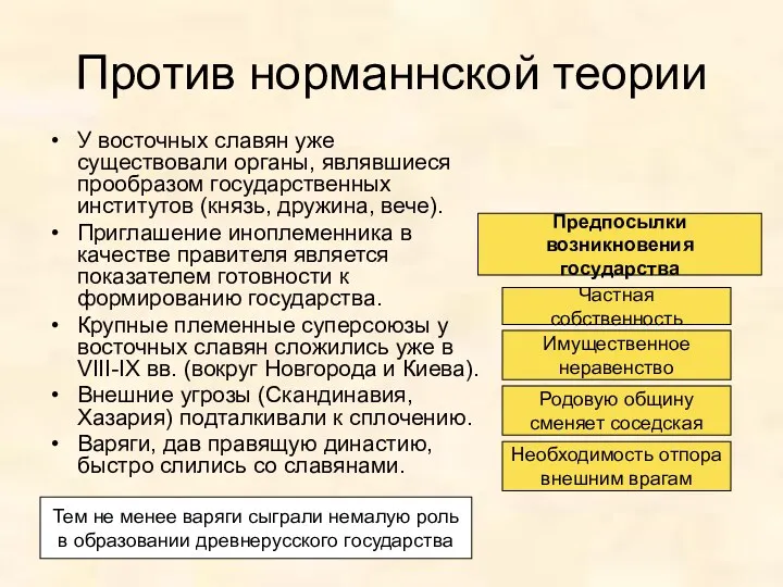 Против норманнской теории У восточных славян уже существовали органы, являвшиеся