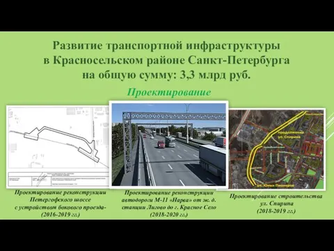 Развитие транспортной инфраструктуры в Красносельском районе Санкт-Петербурга на общую сумму: