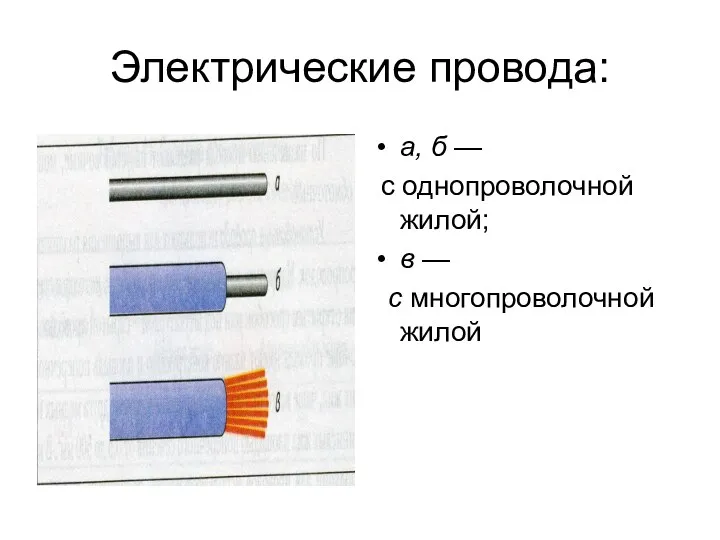 Электрические провода: а, б — с однопроволочной жилой; в — с многопроволочной жилой