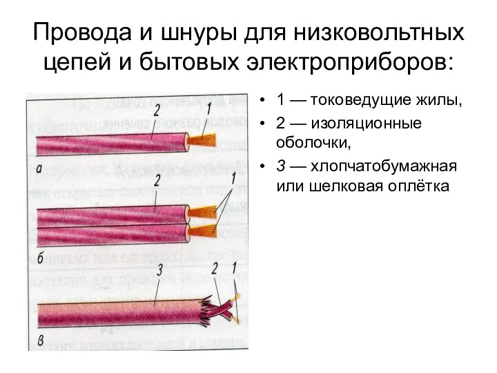 Провода и шнуры для низковольтных цепей и бытовых электроприборов: 1