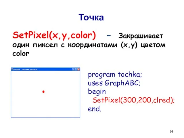 Точка SetPixel(x,y,color) - Закрашивает один пиксел с координатами (x,y) цветом