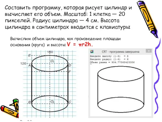 Составить программу, которая рисует цилиндр и вычисляет его объем. Масштаб: