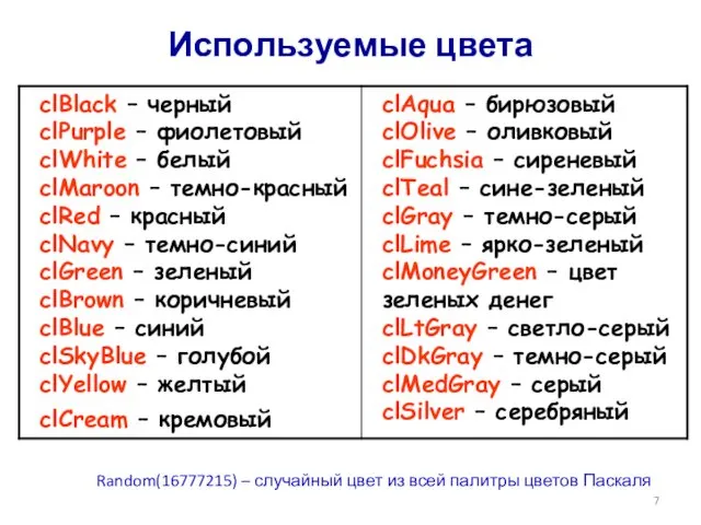 Используемые цвета Random(16777215) – случайный цвет из всей палитры цветов Паскаля