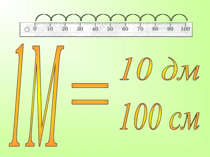 1М = 10 дм 100 см