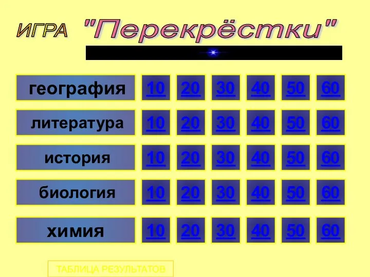 ИГРА "Перекрёстки" география литература история биология химия 20 10 30 40 50 60