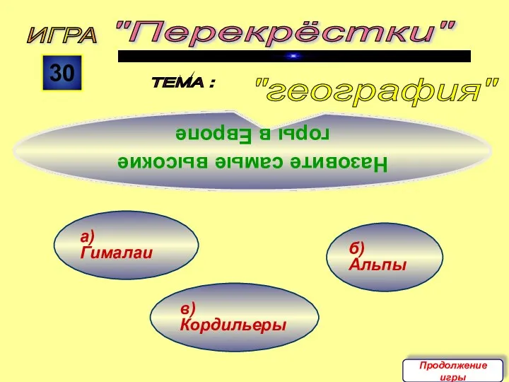 в) Кордильеры б) Альпы а) Гималаи ИГРА "Перекрёстки" ТЕМА : 30 Назовите самые