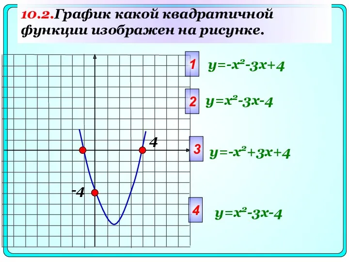 10.2.График какой квадратичной функции изображен на рисунке. -4 1 y=-x2-3x+4 2 3 4