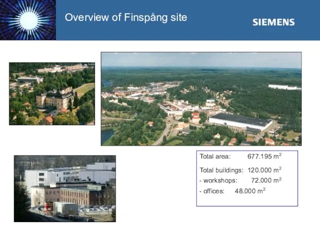 Overview of Finspång site Total area: 677.195 m2 Total buildings: