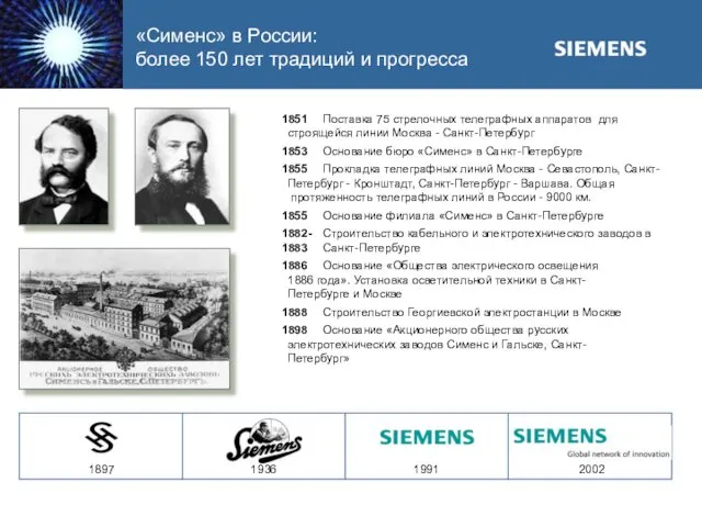 «Сименс» в России: более 150 лет традиций и прогресса 1851