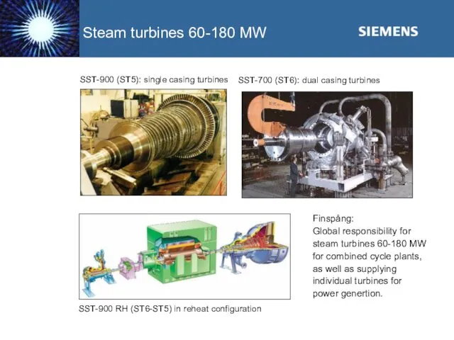 Steam turbines 60-180 MW SST-900 (ST5): single casing turbines SST-700