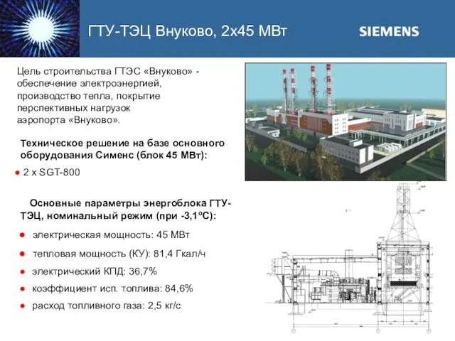 ГТУ-ТЭЦ Внуково, 2х45 МВт Цель строительства ГТЭС «Внуково» - обеспечение