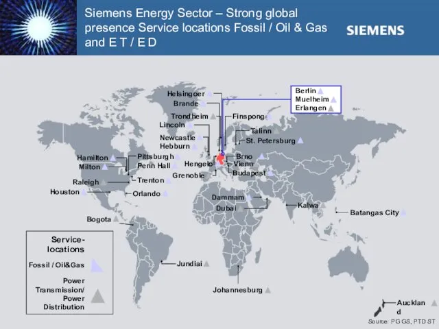 Siemens Energy Sector – Strong global presence Service locations Fossil