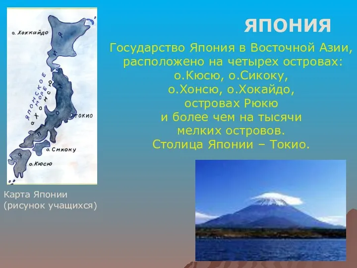 ЯПОНИЯ Карта Японии (рисунок учащихся) Государство Япония в Восточной Азии,