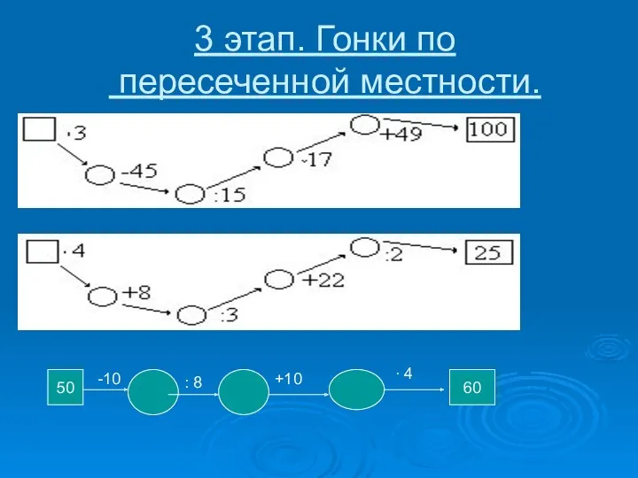 3 этап. Гонки по пересеченной местности. 50 60 -10 : 8 +10 ∙ 4