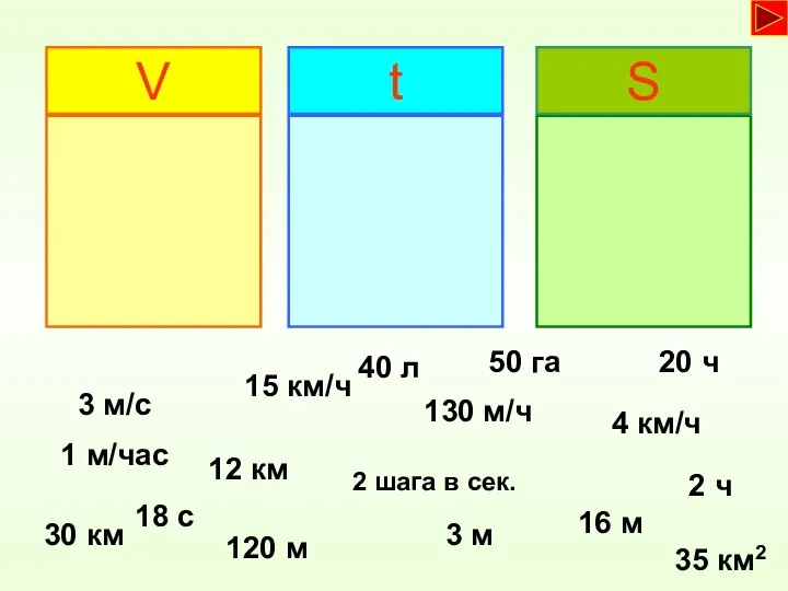 V t S 3 м/с 15 км/ч 2 шага в сек. 130 м/ч