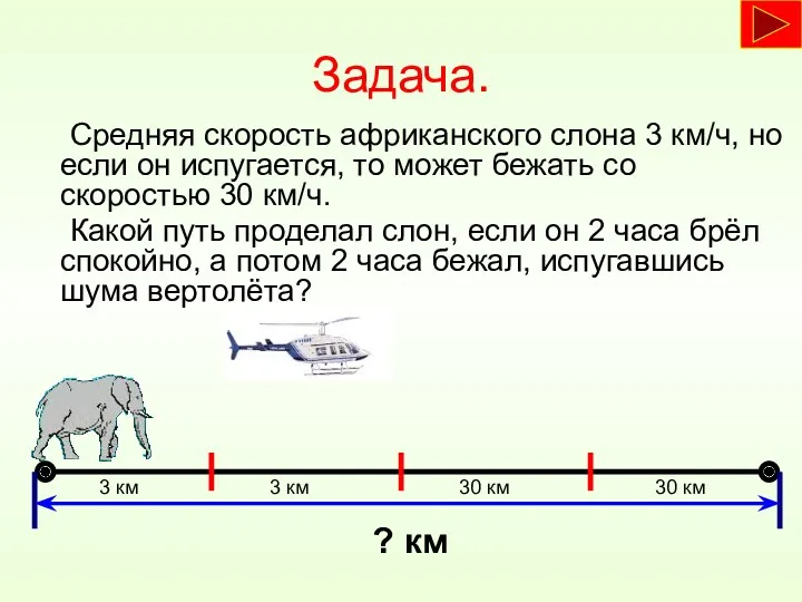 Задача. Средняя скорость африканского слона 3 км/ч, но если он испугается, то может