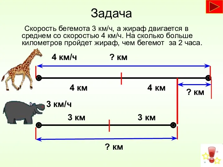 Задача Скорость бегемота 3 км/ч, а жираф двигается в среднем со скоростью 4