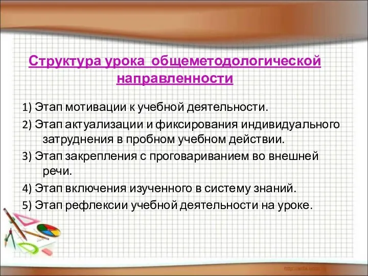 Структура урока общеметодологической направленности 1) Этап мотивации к учебной деятельности. 2) Этап актуализации