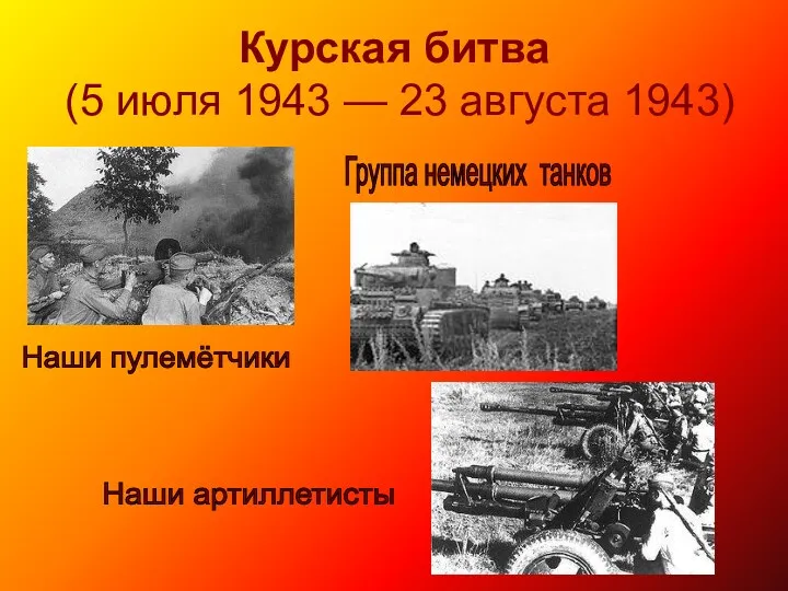 Курская битва (5 июля 1943 — 23 августа 1943) Наши пулемётчики Наши артиллетисты Группа немецких танков