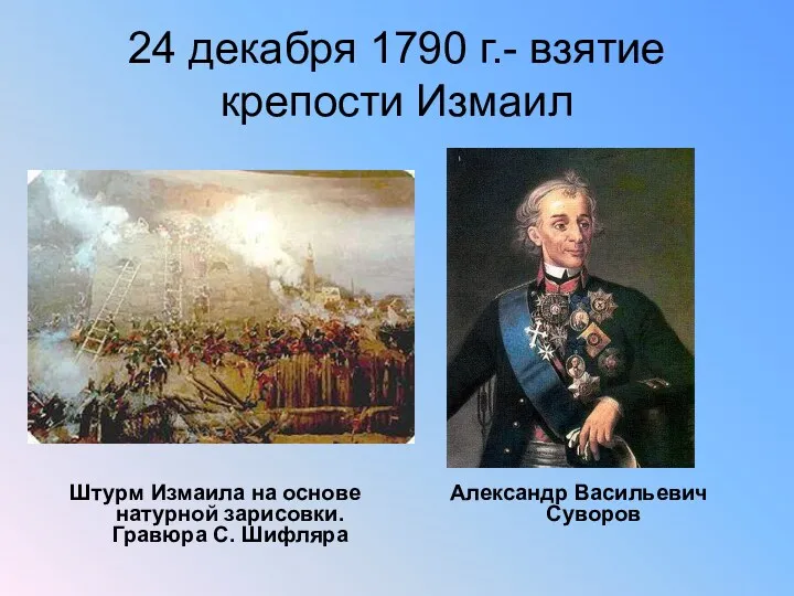 24 декабря 1790 г.- взятие крепости Измаил Штурм Измаила на