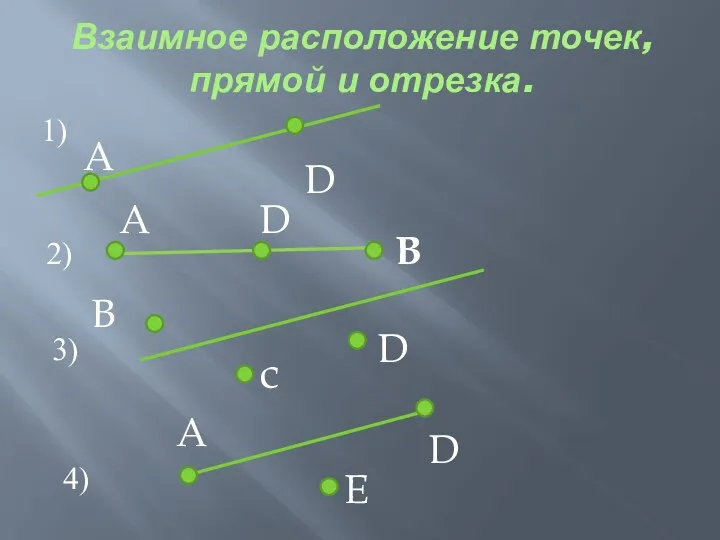 Взаимное расположение точек, прямой и отрезка. 1) 2) 3) 4)