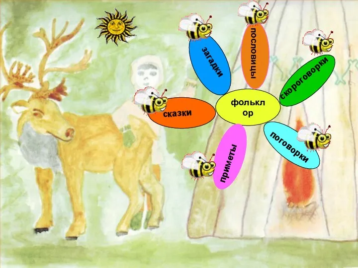 фольклор пословицы скороговорки загадки сказки приметы поговорки