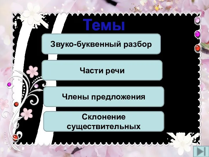 Темы Звуко-буквенный разбор Части речи Члены предложения Склонение существительных