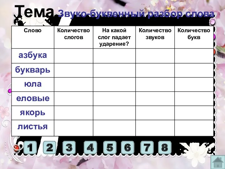 Тема. 1 1 1 1 2 2 2 2 2