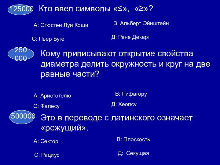 250000 125000 Кто ввел символы «≤», «≥»? А: Огюстен Луи